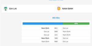 Soi Kèo Gia Lai Với Nam Định Vào Lúc 17h00 Ngày 30/10 - Giải V.League 10 Gia Lai so tài với Nam Định có phong độ ra sao trước trận